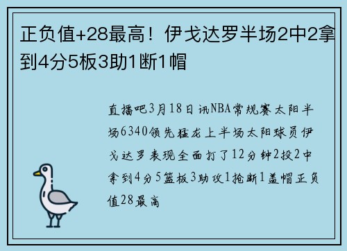 正负值+28最高！伊戈达罗半场2中2拿到4分5板3助1断1帽
